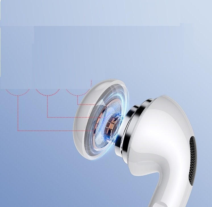 Auriculares Inalámbricos Bluetooth Tipo In-Ear Compatibles con Todos los Dispositivos - Imagen 5